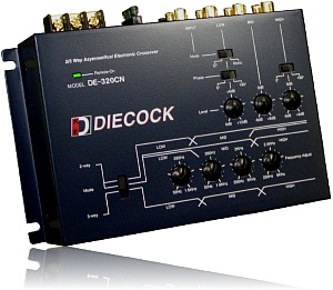 DIECOCK DE-320CN